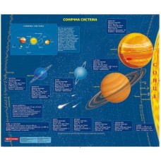 Двобічна карта «Зоряне небо + Сонячна система» ламінована, ТМ Картографія